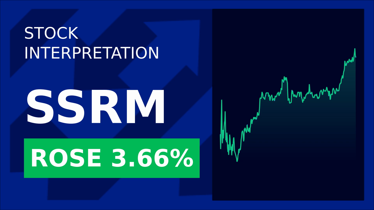 Ssr Mining Shares Surge: TSX Reacts to US Inflation Data