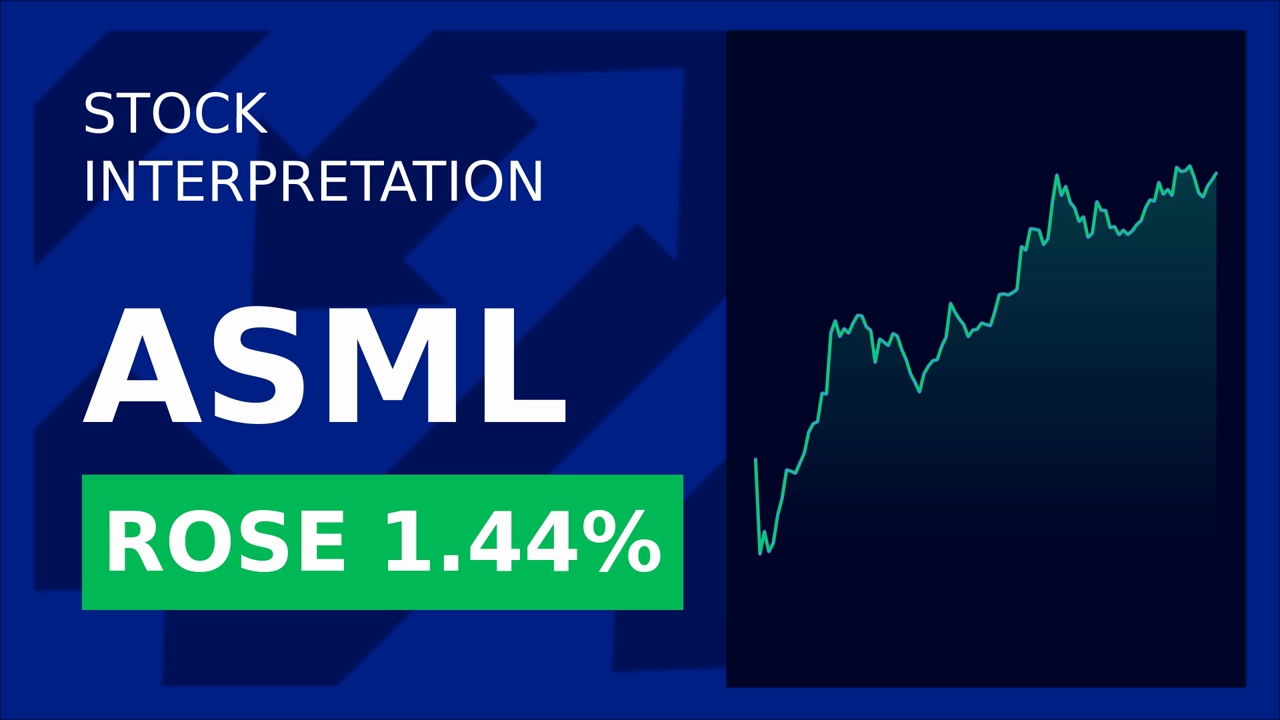ASML Shares Surge: JP Morgan's Bullish Outlook!