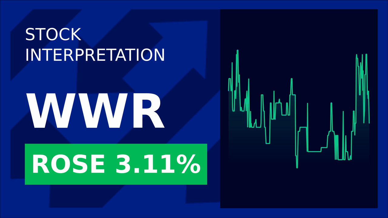Westwater Resources Soars 6.85%: Q2 2025 Progress Unveiled!