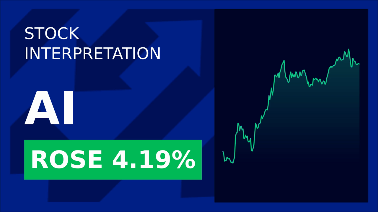 C3.Ai Stock Surges: Hitachi's UUV Deal Drives 4.23% Gain
