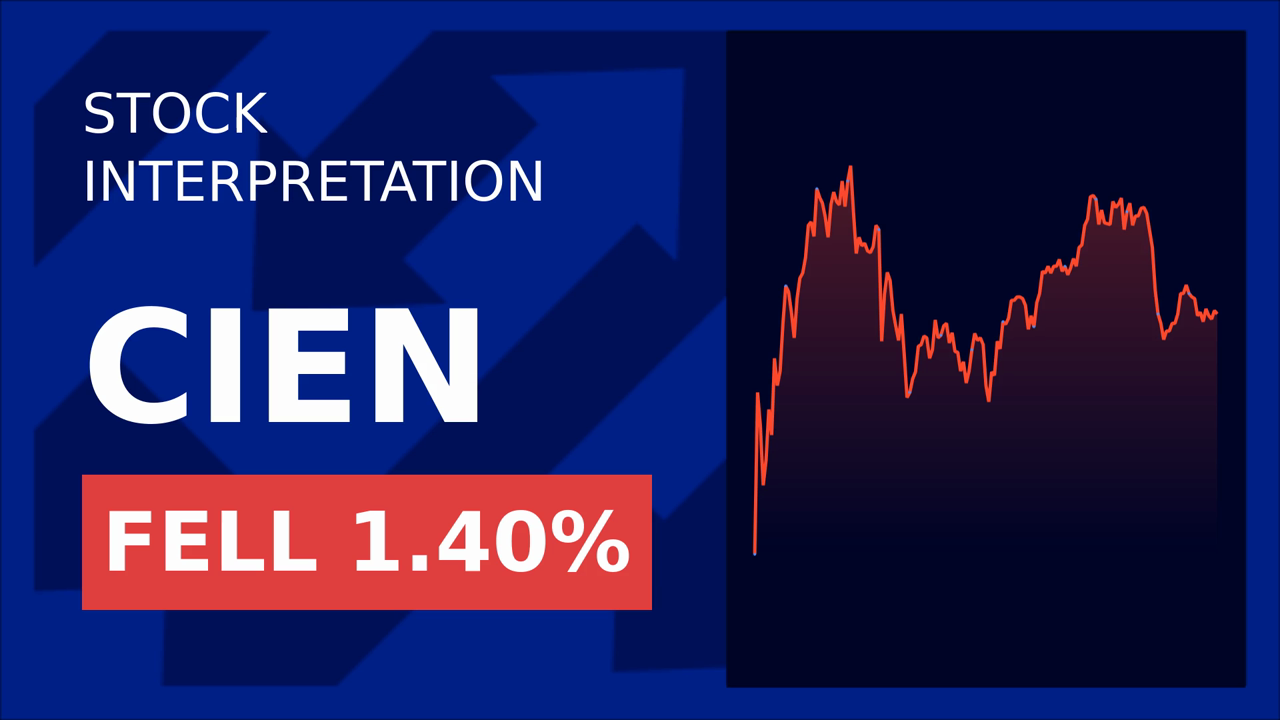 Ciena Stock Drops: AI Hype vs. Earnings Reality