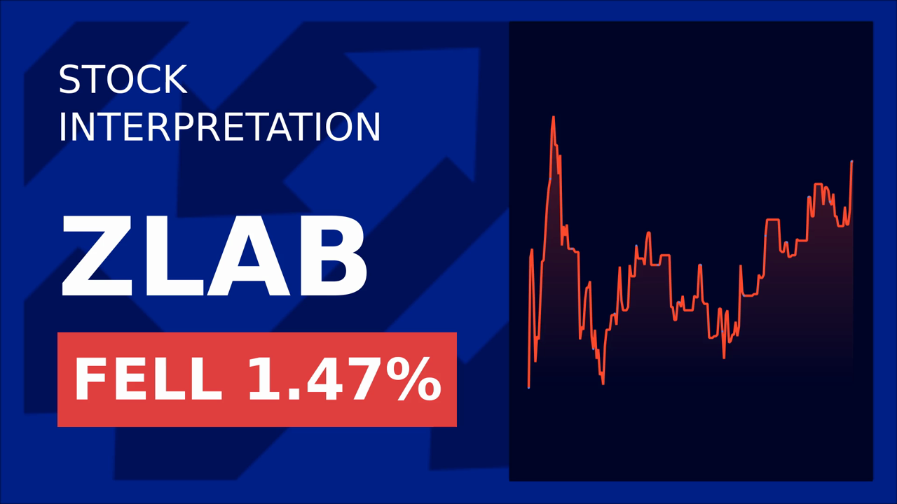 Zai Lab Drops 1.89%: NovoCure's Buy Rating Surprise!