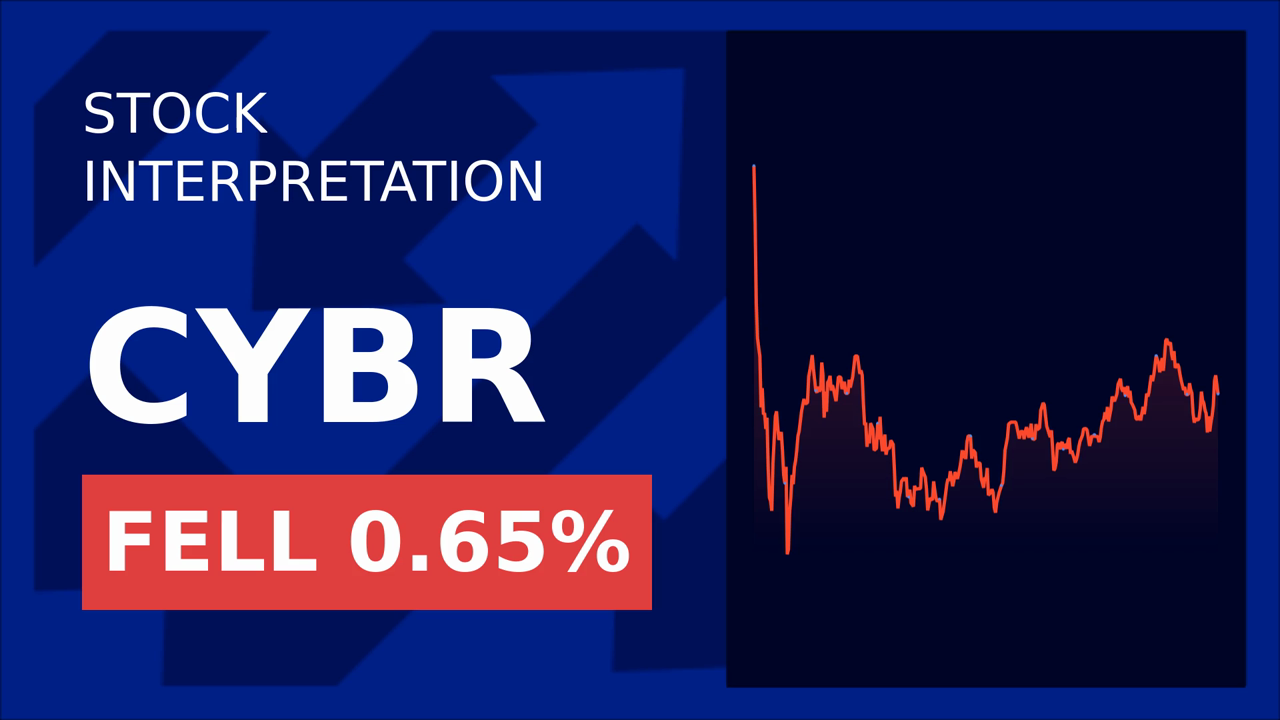 CyberArk Stock Surges: AI Cybersecurity Hype Drives Market!