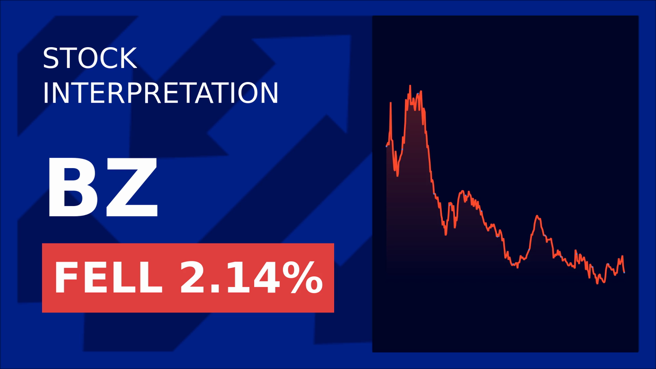 Kanzhun Stocks Soar 3.18%: Q3 2025 Earnings Guidance Revealed!