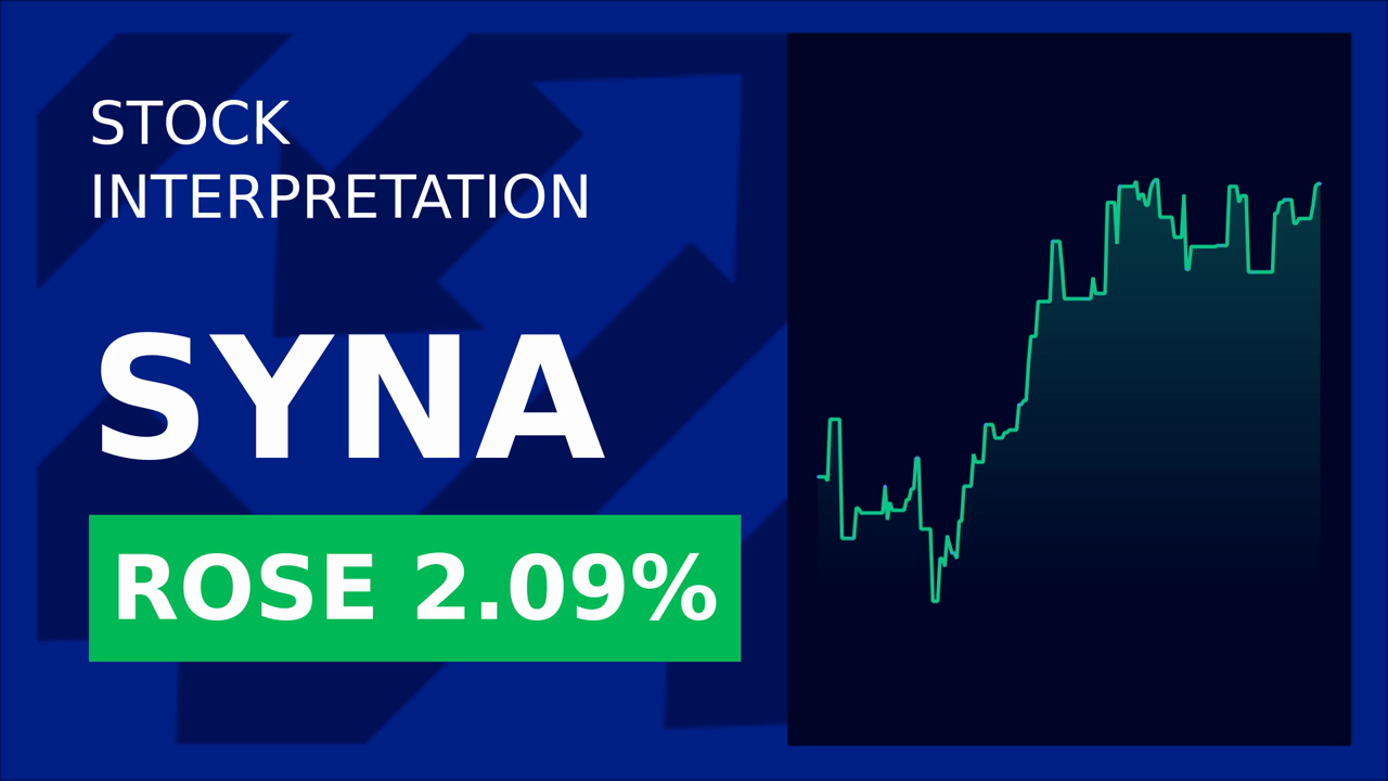 Synaptics Stock Surges: AI News Drives 1.90% Gain!