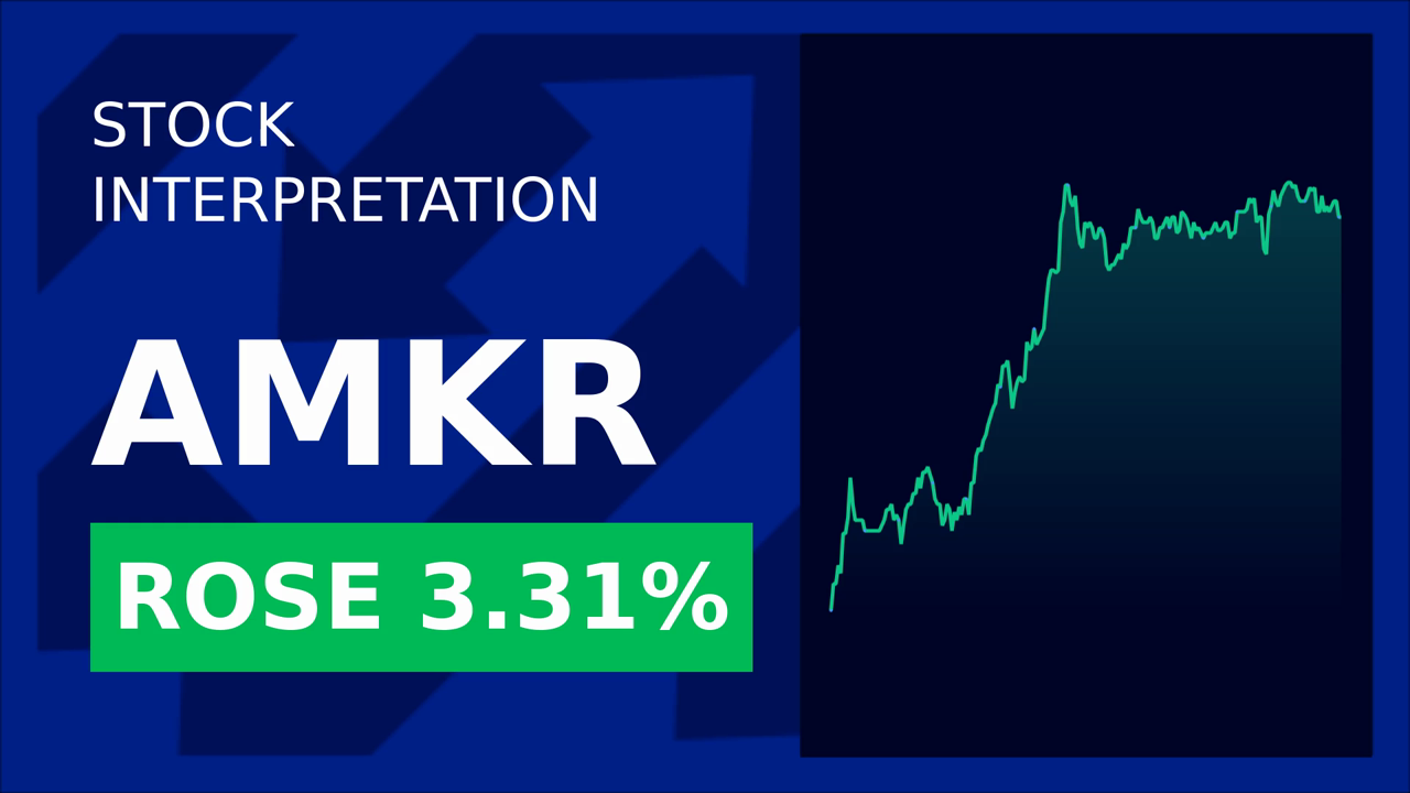 Amkor Tech Shares Surge: New Loan Deal Drives 3.45% Gain!