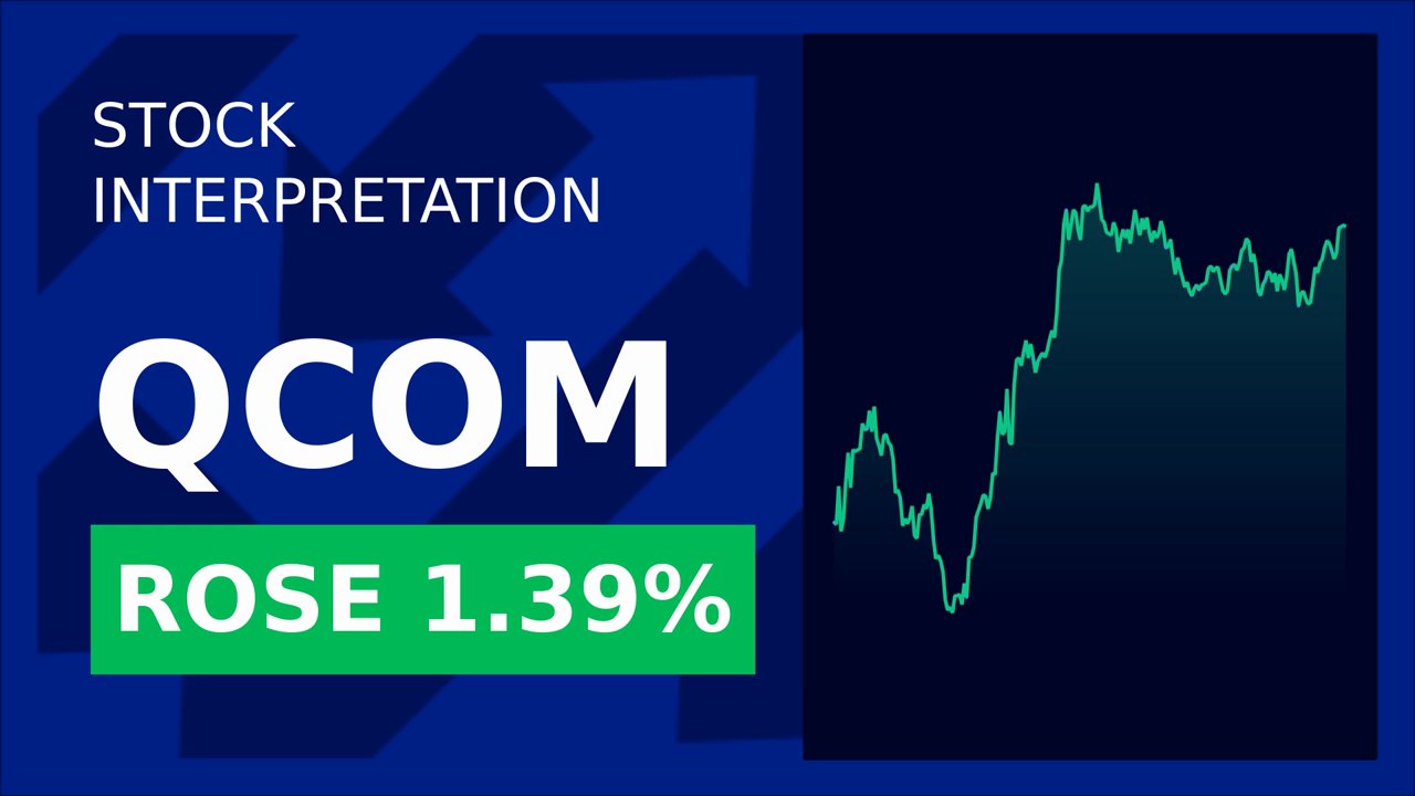 Qualcomm Stock Surges: Vanguard's Secret Move Revealed!