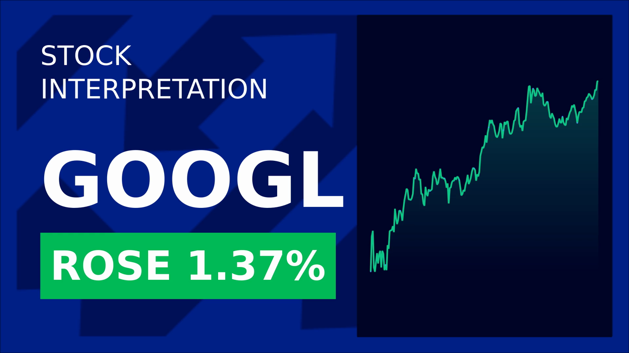 Google's EU Move Boosts Alphabet Shares 1.31%!