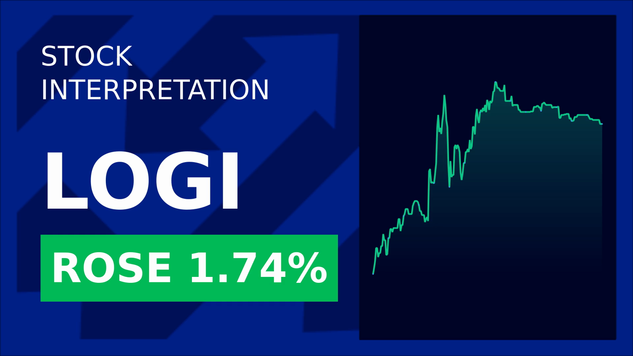 Logitech Stock Surges: Q1 2026 Results Date Announced!