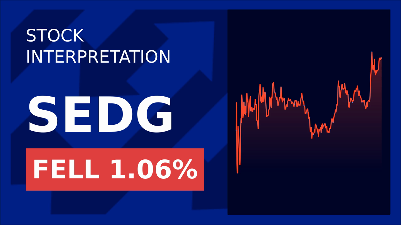 SolarEdge Stock Drops: KeyBanc Upgrade vs. Tariff Fears