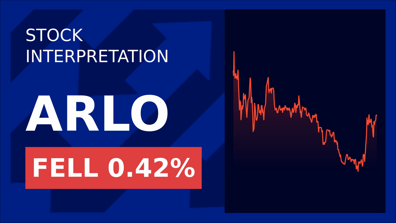 Arlo Stock Surges: Google's AI Boosts Confidence