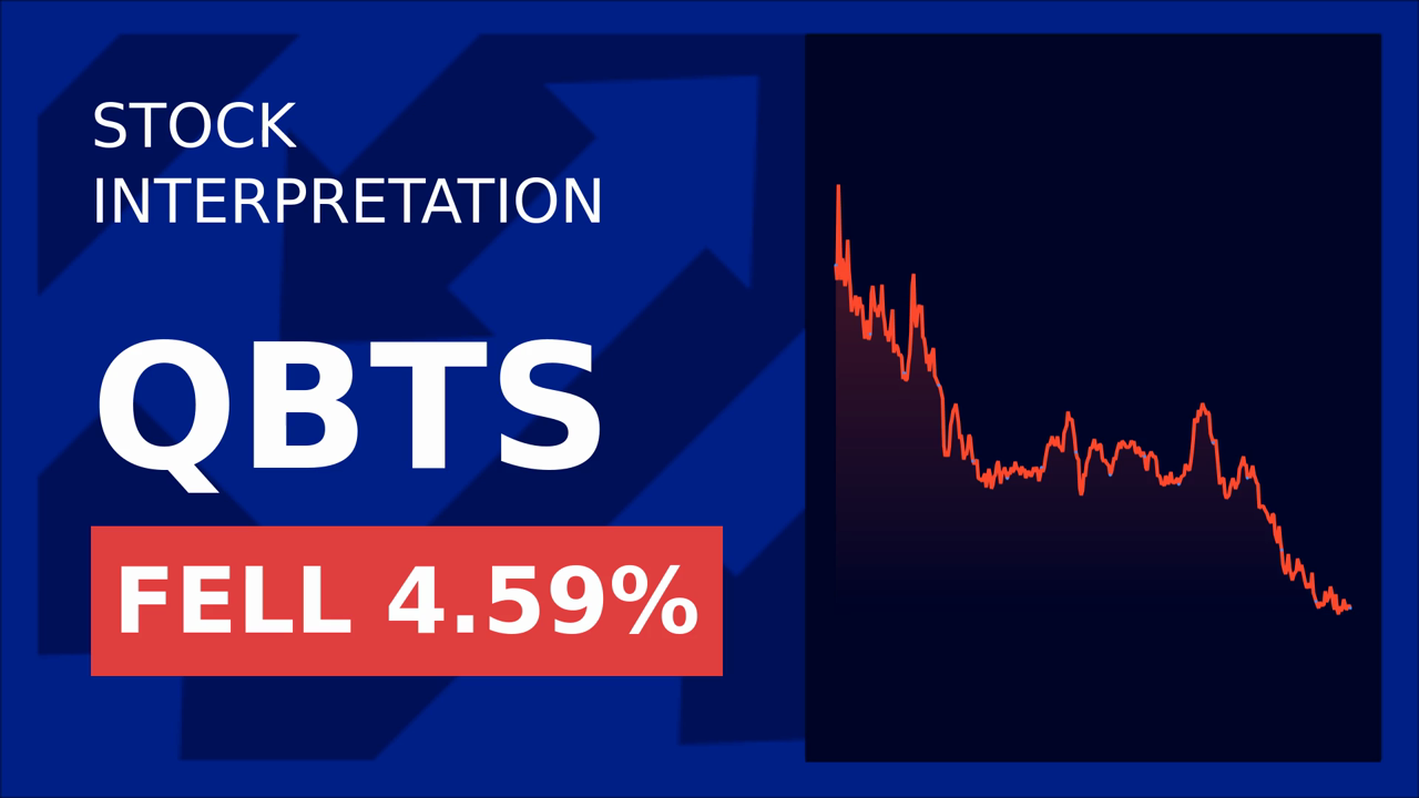 D-Wave Stock Surges: WallStreetBets Buzz Drives 1.50% Gain!