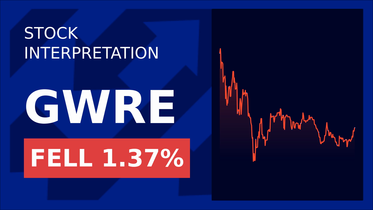 Guidewire Stock Surges: New CFO Sparks 5.54% Gain!