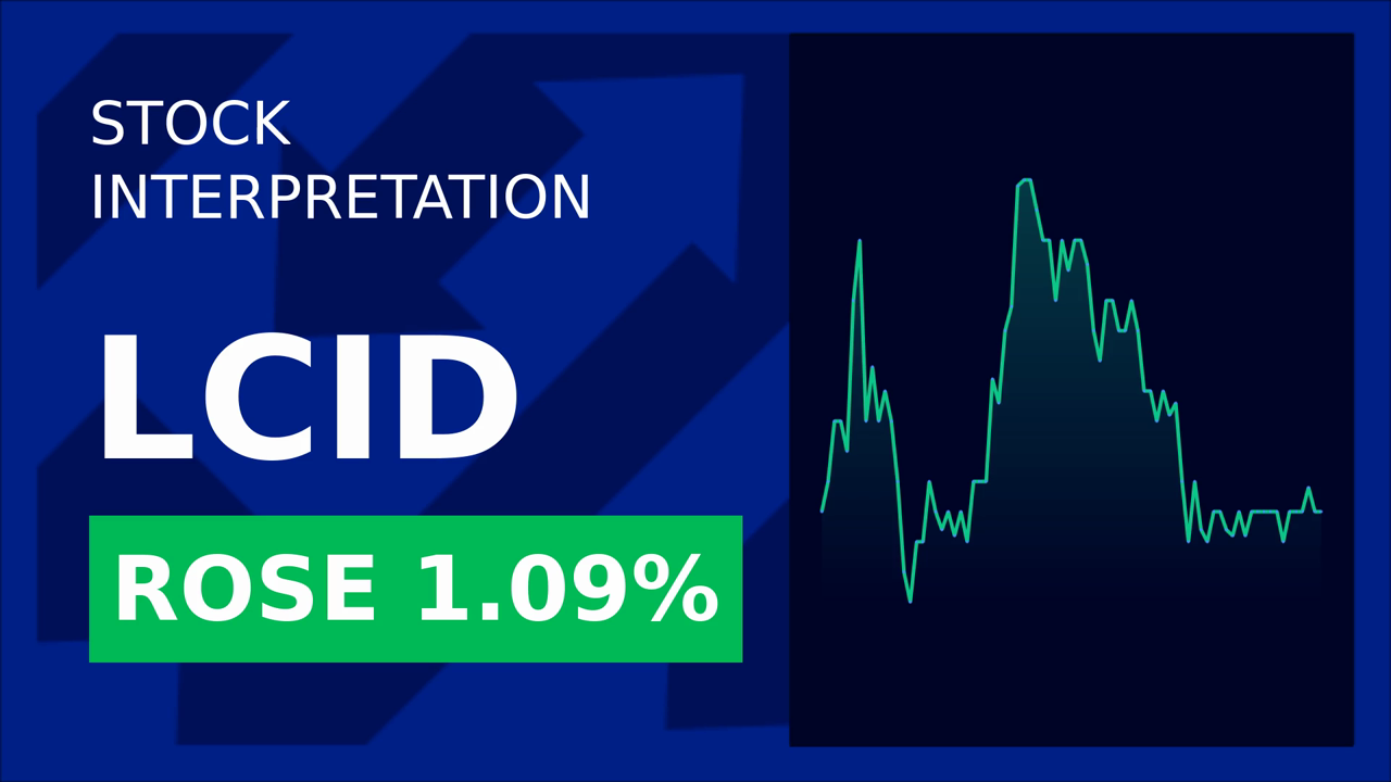 Lucid's Record-Breaking Range Boosts Stocks!