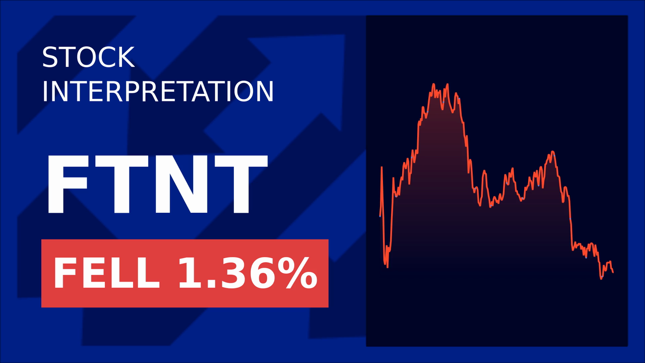 Fortinet Stock Drops: Q2 2025 Results Ahead