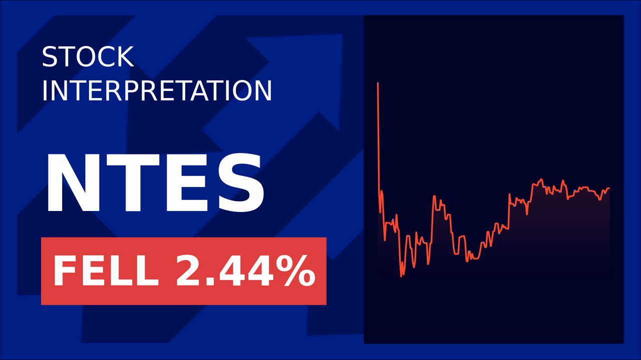 Netease Stocks Plunge: China's Regulator Shakes Market