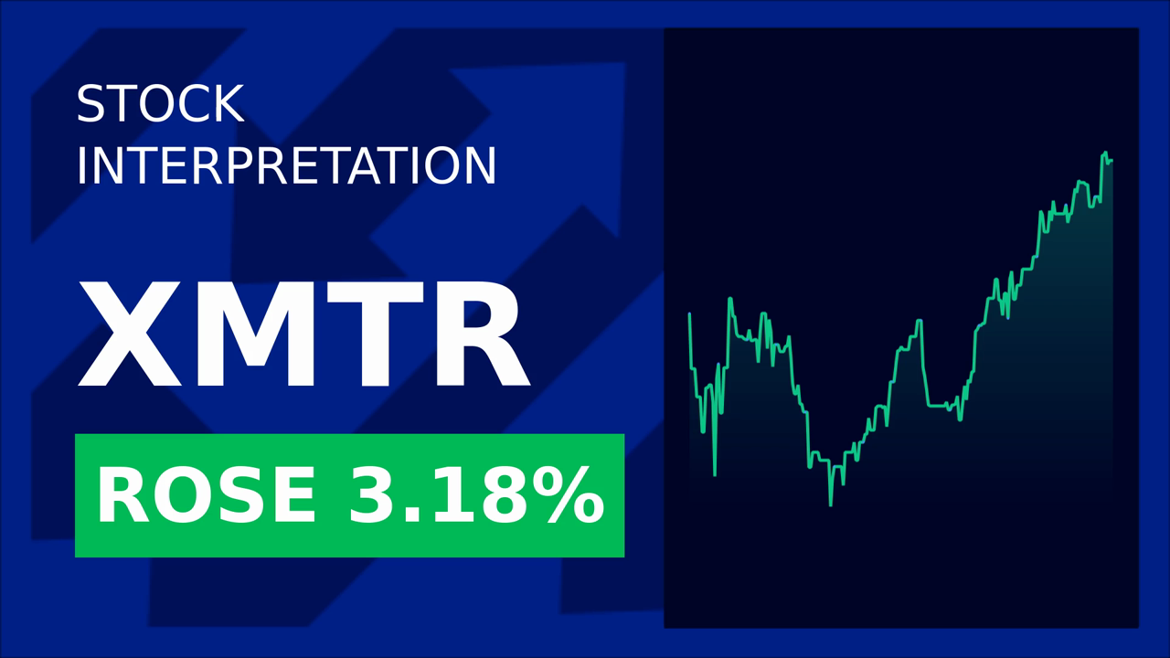 Xometry Soars 3.18%: Teamspace Expands to Europe!