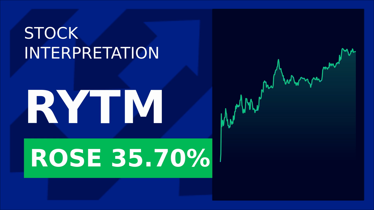 Rhythm Pharma Stocks Skyrocket 35% on Breakthrough Trial Results!