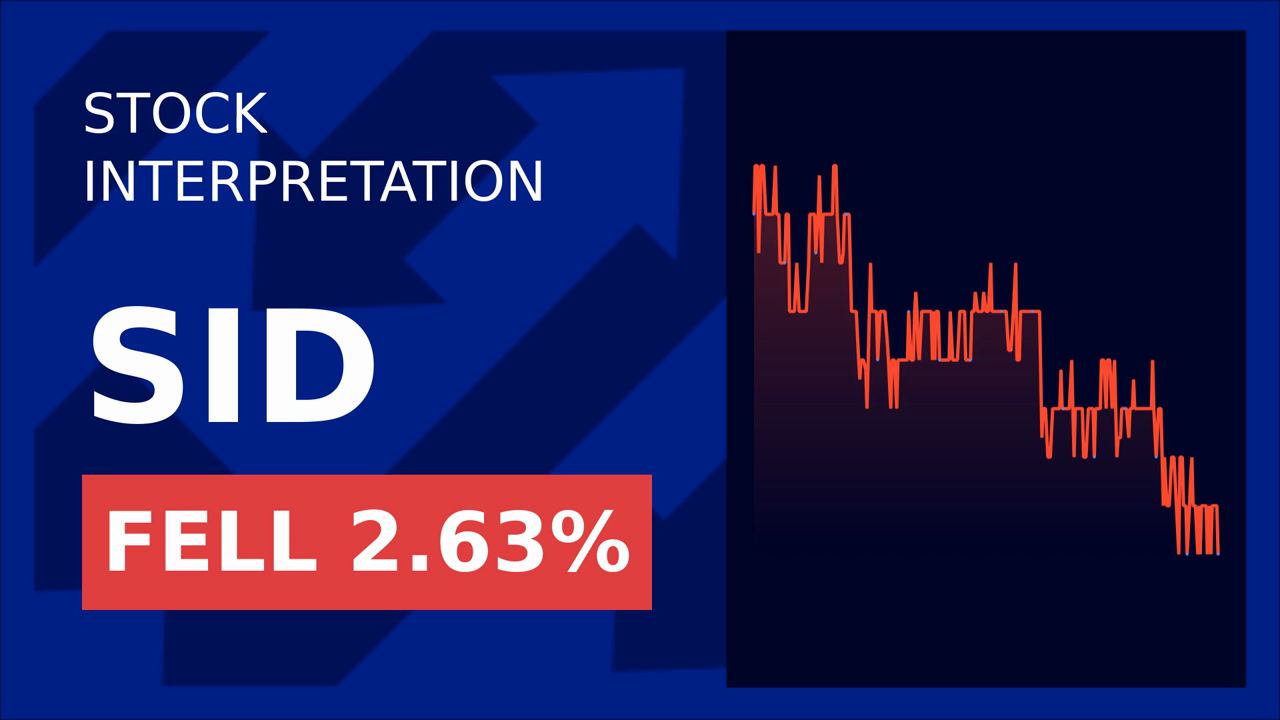 Trump's Tariff Boosts National Steel 1.35%!
