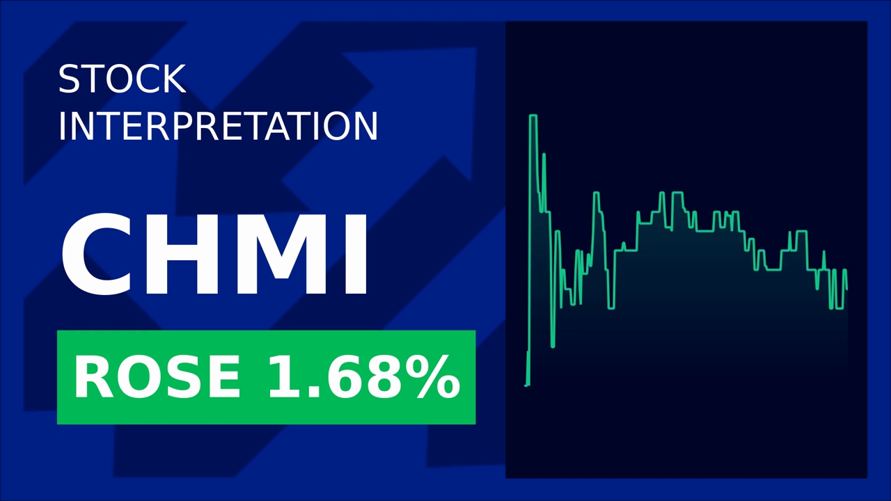 Cherry Hill Stock Surges: New CFO Sparks 1.87% Gain!