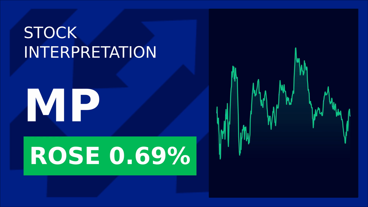 Mp Materials Soars: New Ore Supply Boosts Stock!