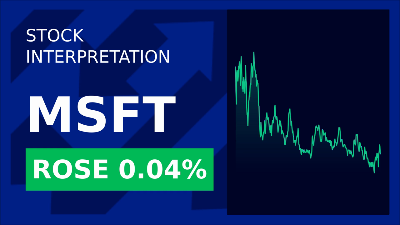 Microsoft Soars with AI Partnership: 1.12% Gain!