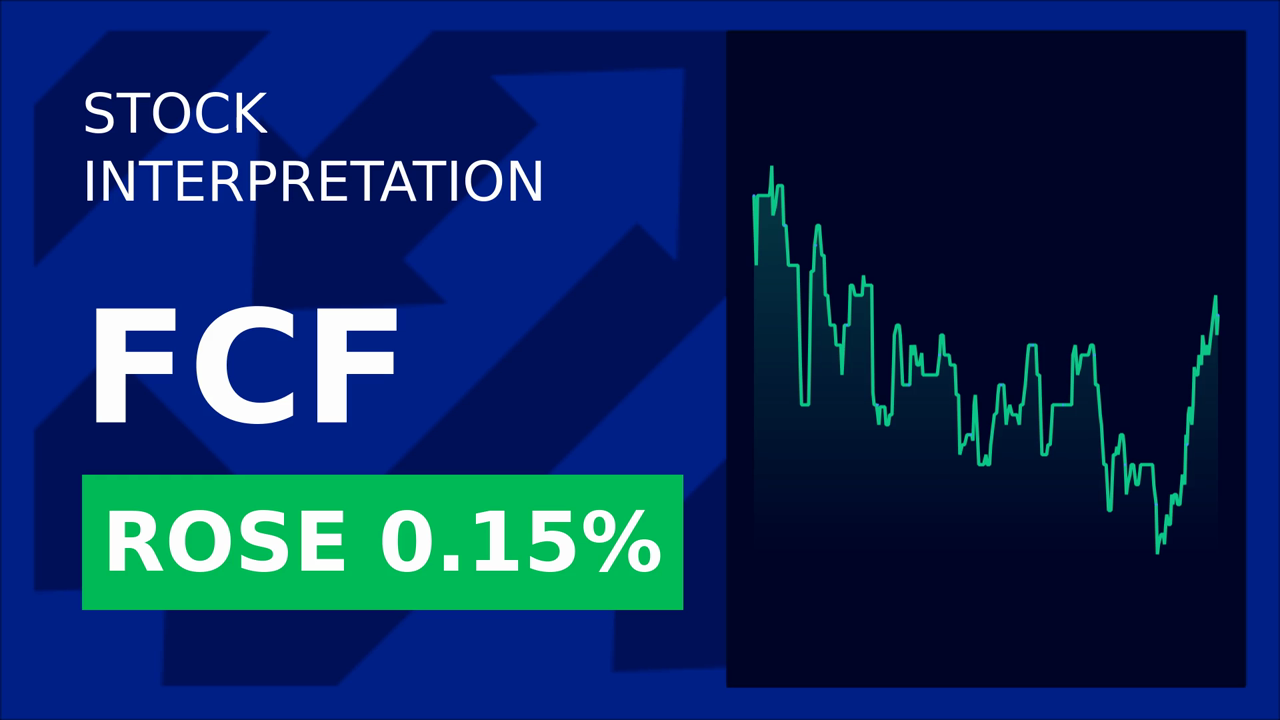 First Commonwealth Stock Surges 2.02% Post-Earnings!