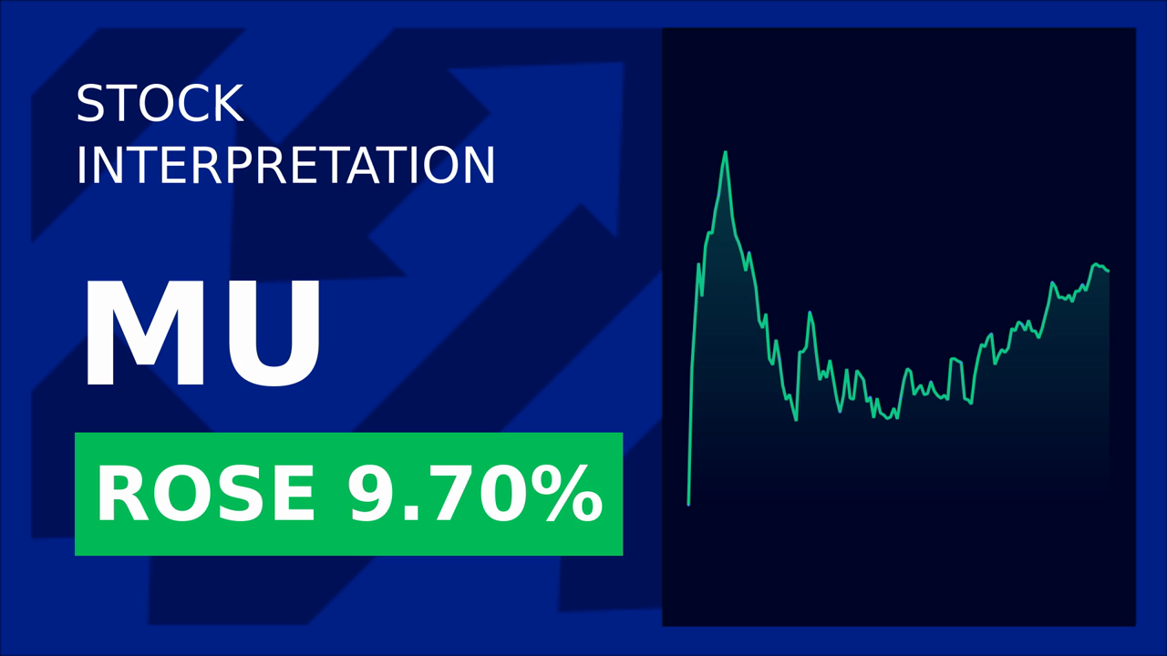 Micron Stocks Soar: AI Deal & Price Hike Fuel Surge!