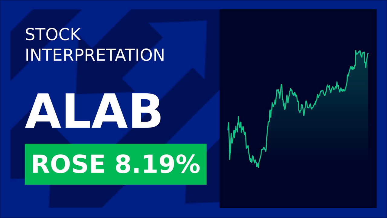 Astera Labs Stock Surges: Call Options Skyrocket!