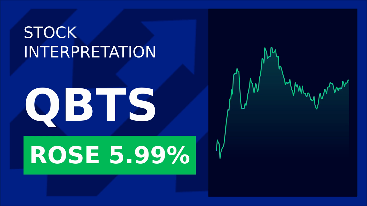 D-Wave Quantum Soars 5.87% on $10B Funding Surge!