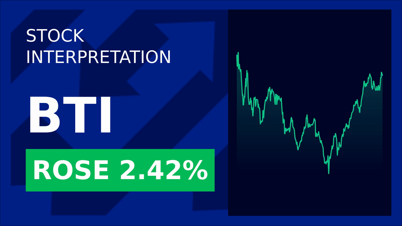 BAT Stock Surges: Jefferies' Buy Recommendation Drives 1.65% Gain