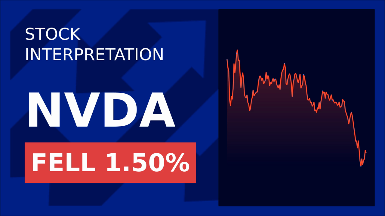 Nvidia's AI Chip Struggles in China: Stocks Dip 1.57%