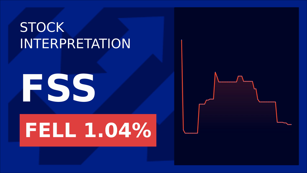Federal Signal Stock Drops: Economic Data & Rates in Focus