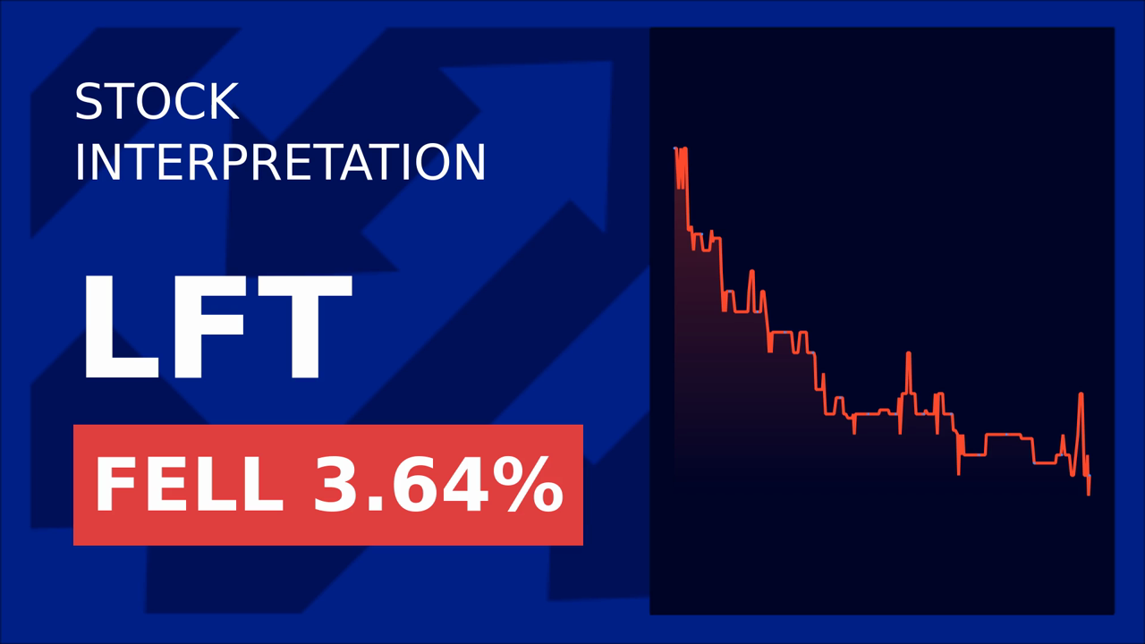 Lument Finance Trust Soars 3.30% on Lumen's Network Expansion!