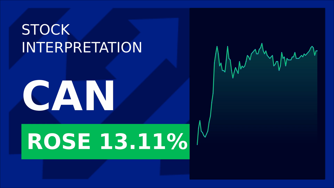 Canaan Stocks Soar 13.51%: Bitcoin's Bullish Boost!