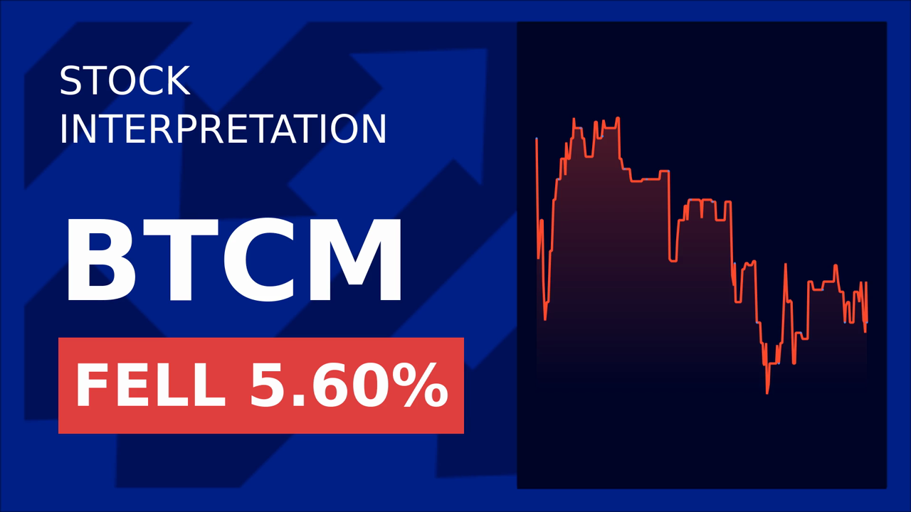 Bit Mining Soars 4.74% on Cipher's $1.1B Offering!
