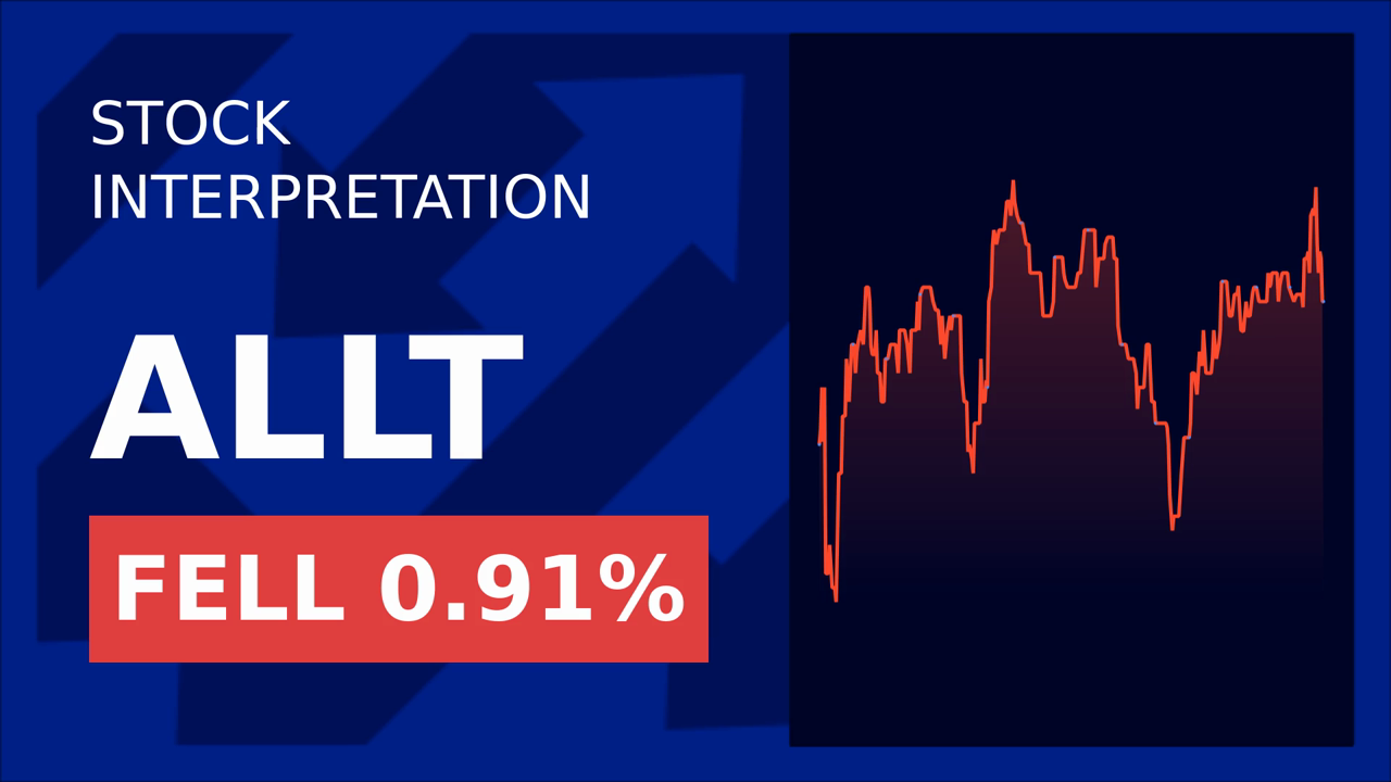 Allot Ltd. Shares Surge 2.15%: New Allotment Announced!