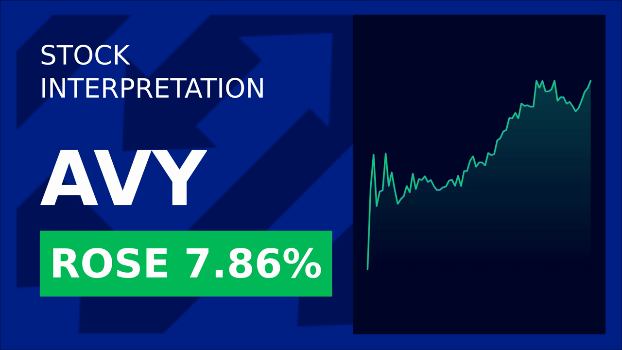 Avery Dennison shares jump 7.56% intraday after announcing RFID partnership with Walmart and strong Q3 earnings. - Article cover image