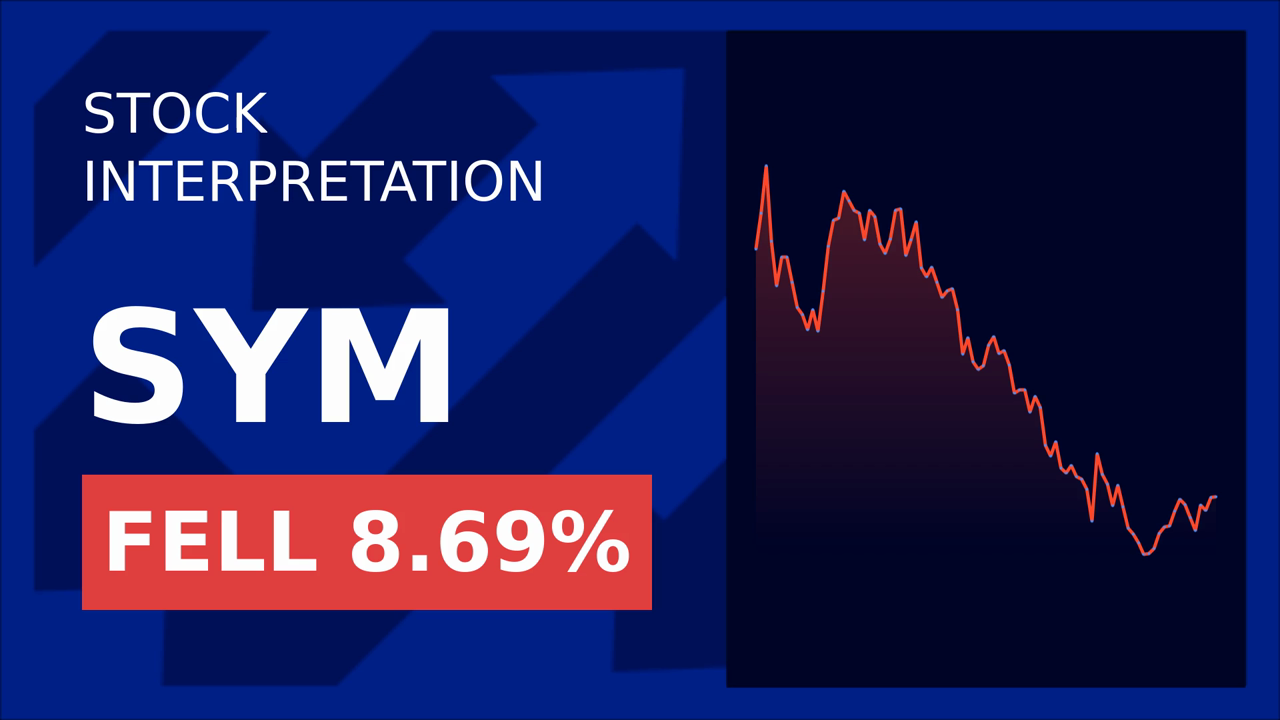 Symbotic Inc. shares fall 8.96% intraday amid recent price surge and downgraded analyst ratings. - Article cover image