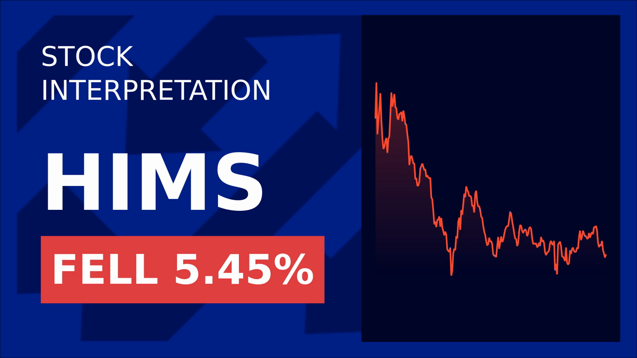 Hims & Hers shares fall 5.46% intraday as insider selling and leadership exits spark investor concerns. - Article cover image