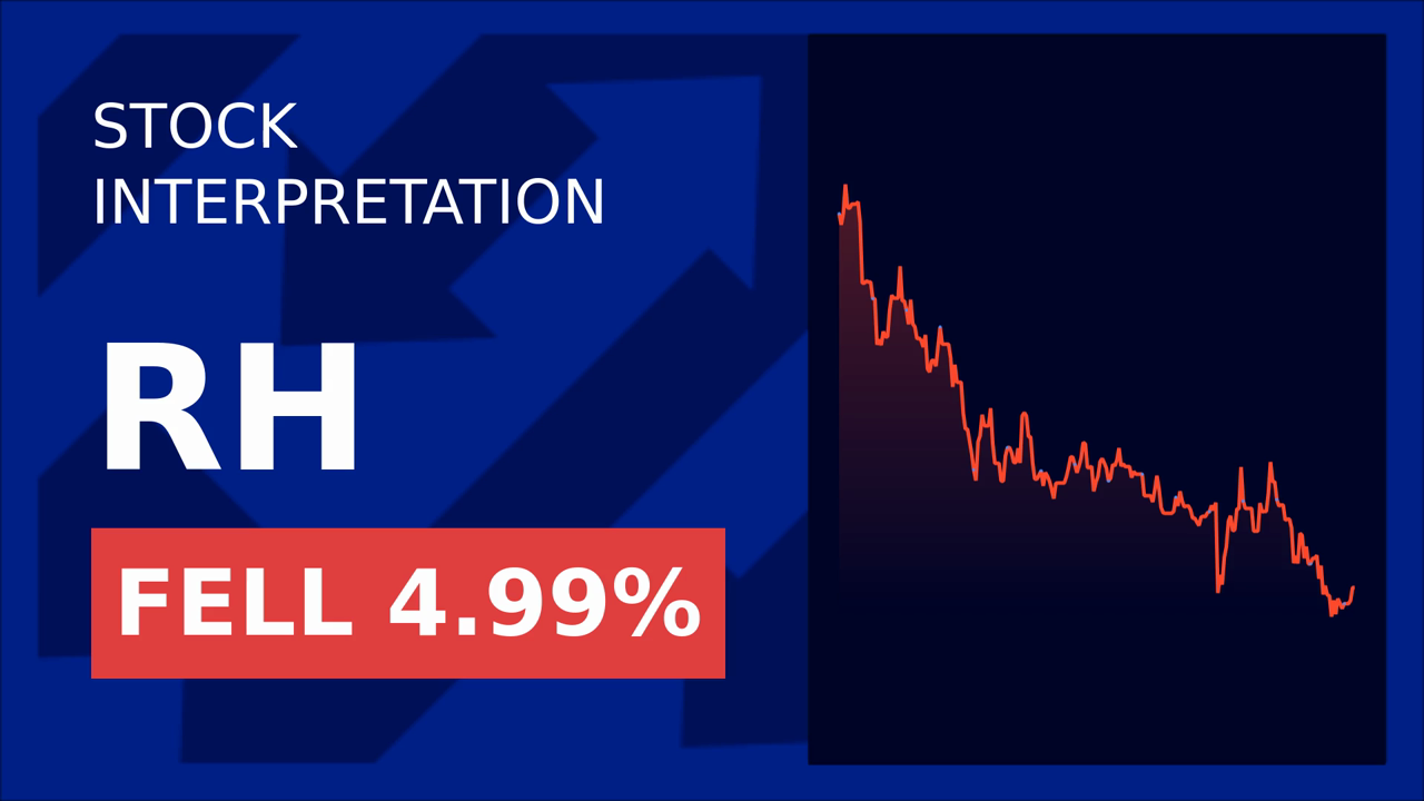 RH Shares Drop 5.14% — Why the Selloff? - Article cover image