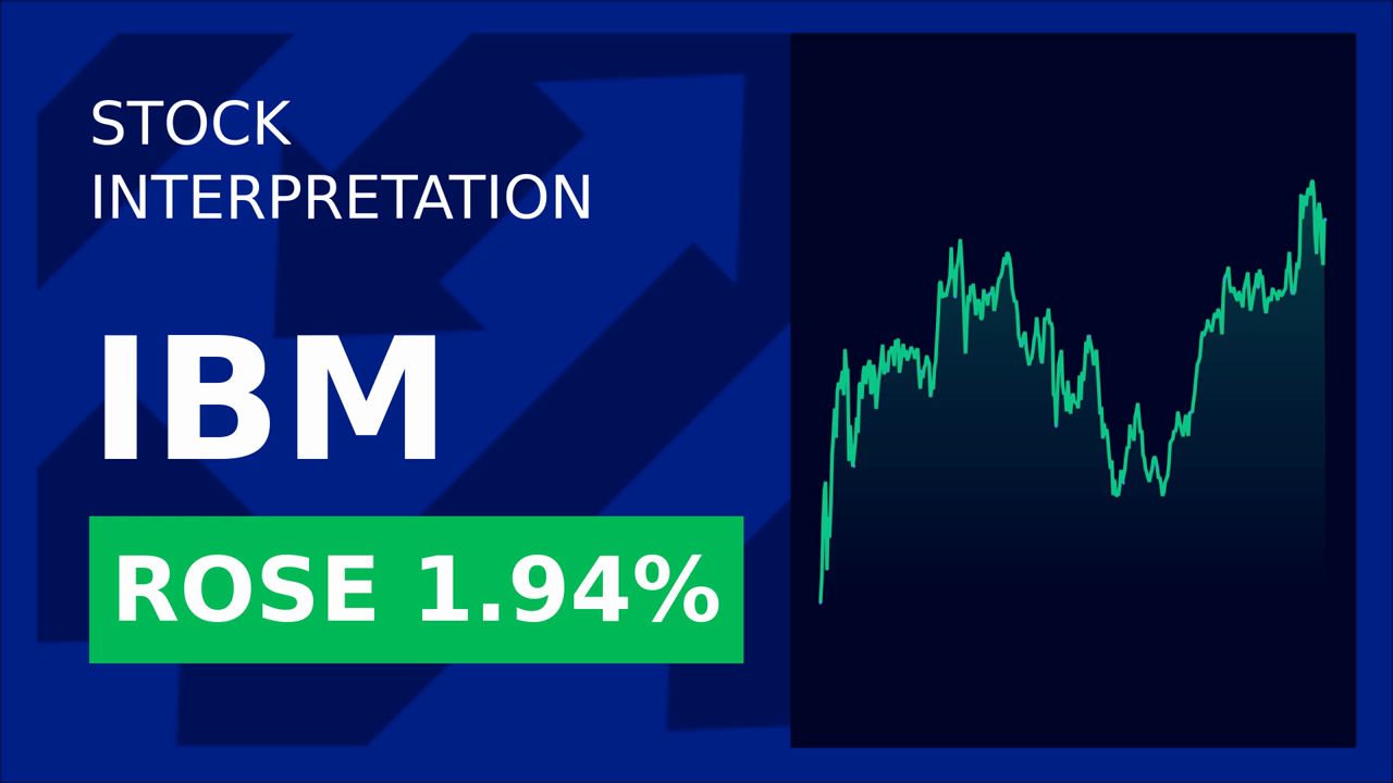 IBM shares fall 6.61% in premarket as hybrid cloud revenue growth of 14% misses analyst expectations. - Article cover image