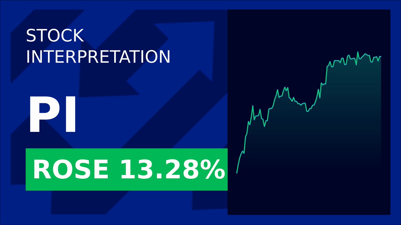 Impinj shares surge 12.77% intraday after appointing new board member and receiving raised price targets from analysts. - Article cover image
