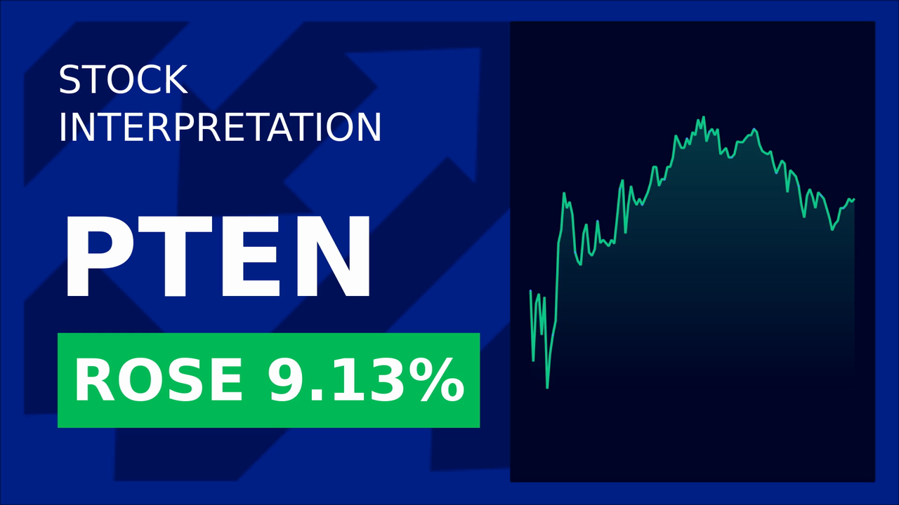 Patterson-Uti Energy shares jump 8.96% intraday as Q3 adjusted loss beats estimates and revenue exceeds forecast. - Article cover image