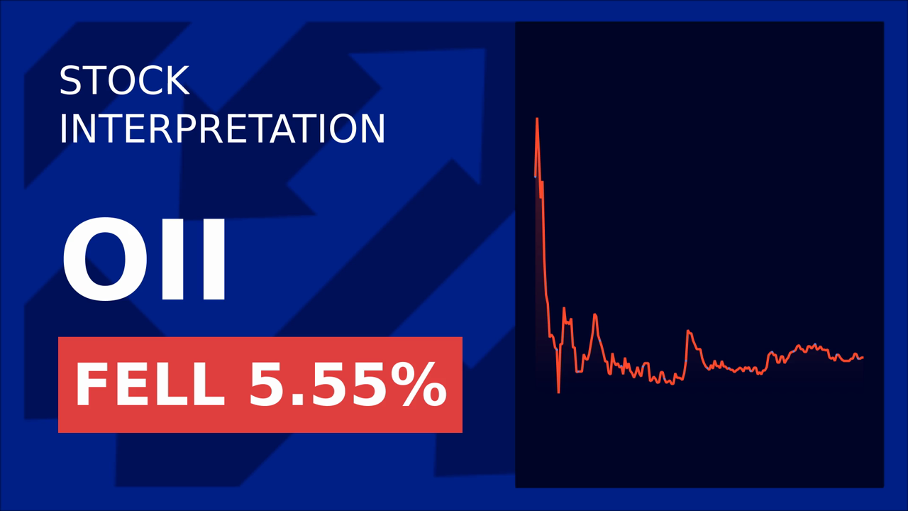 Oceaneering shares fall 5.59% intraday amid lack of clear positive catalysts in recent news. - Article cover image