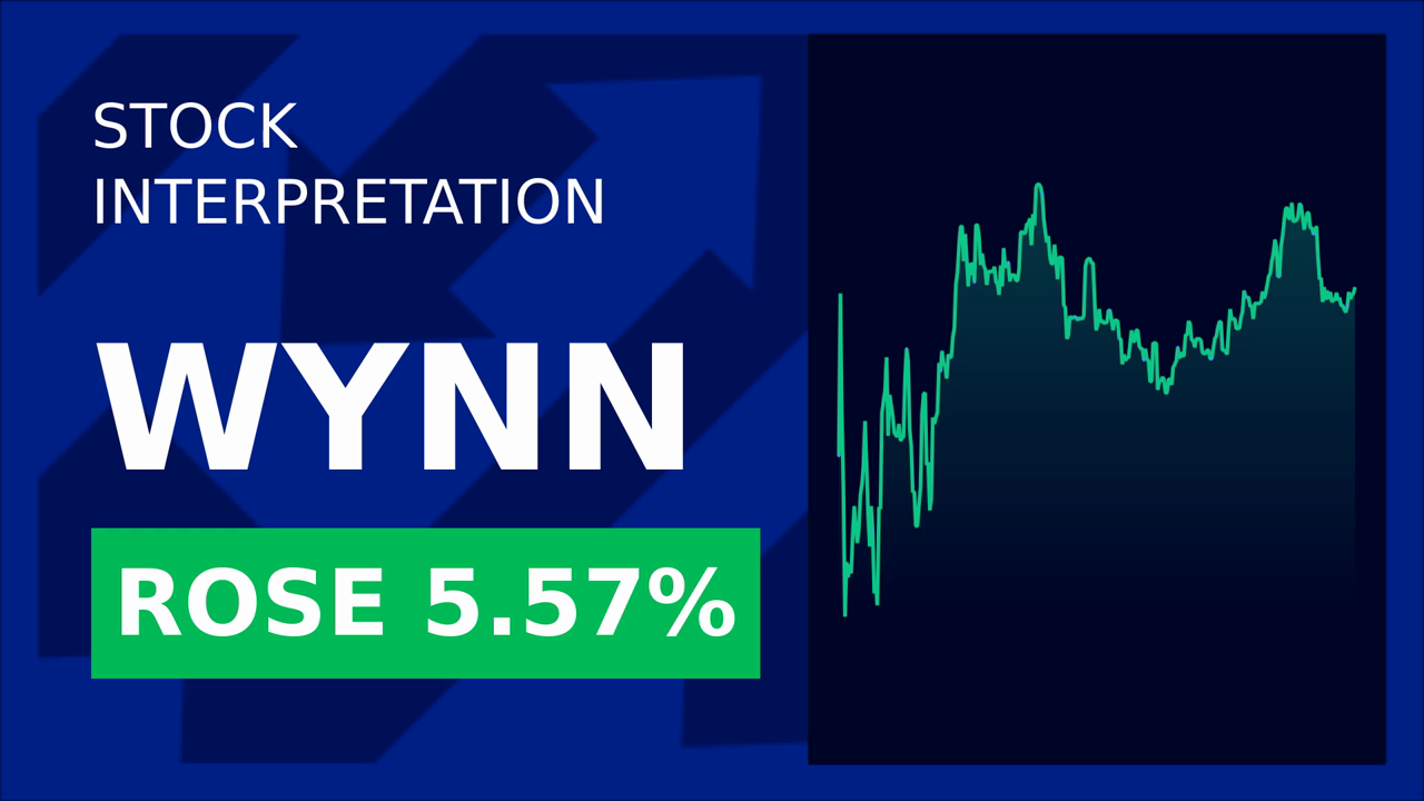 Wynn Resorts shares rise 5.53% intraday amid promotional events and new offerings boosting Las Vegas resort appeal. - Article cover image