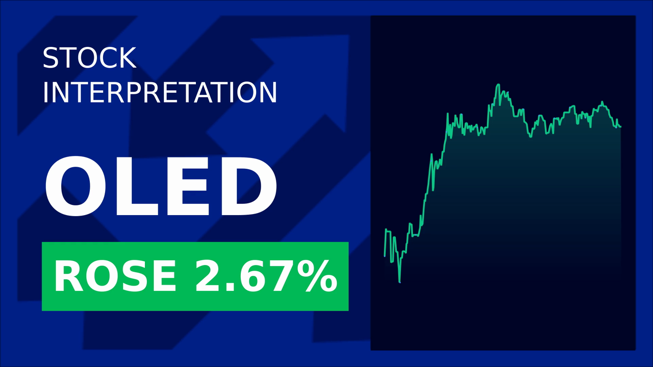 Universal Display Stock Surges 2.67% on FRIWO's Indian Venture Sale!