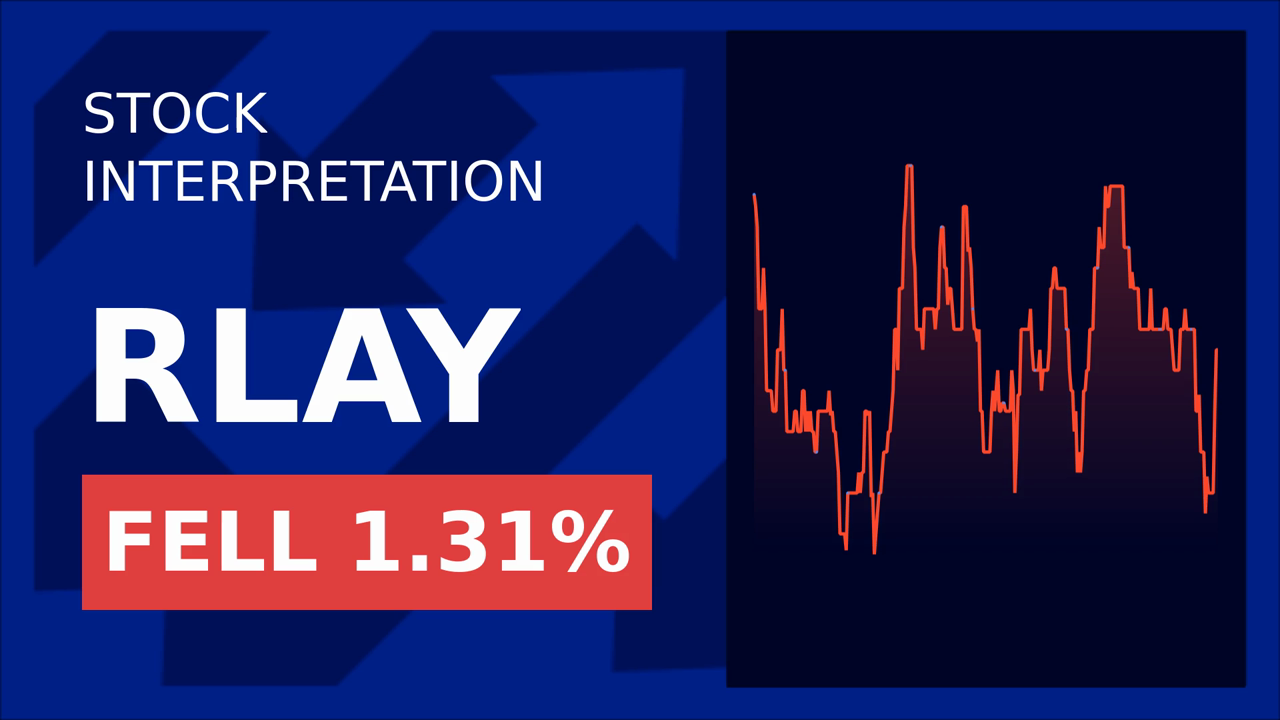 Relay Therapeutics Drops as Rival's Data Shines