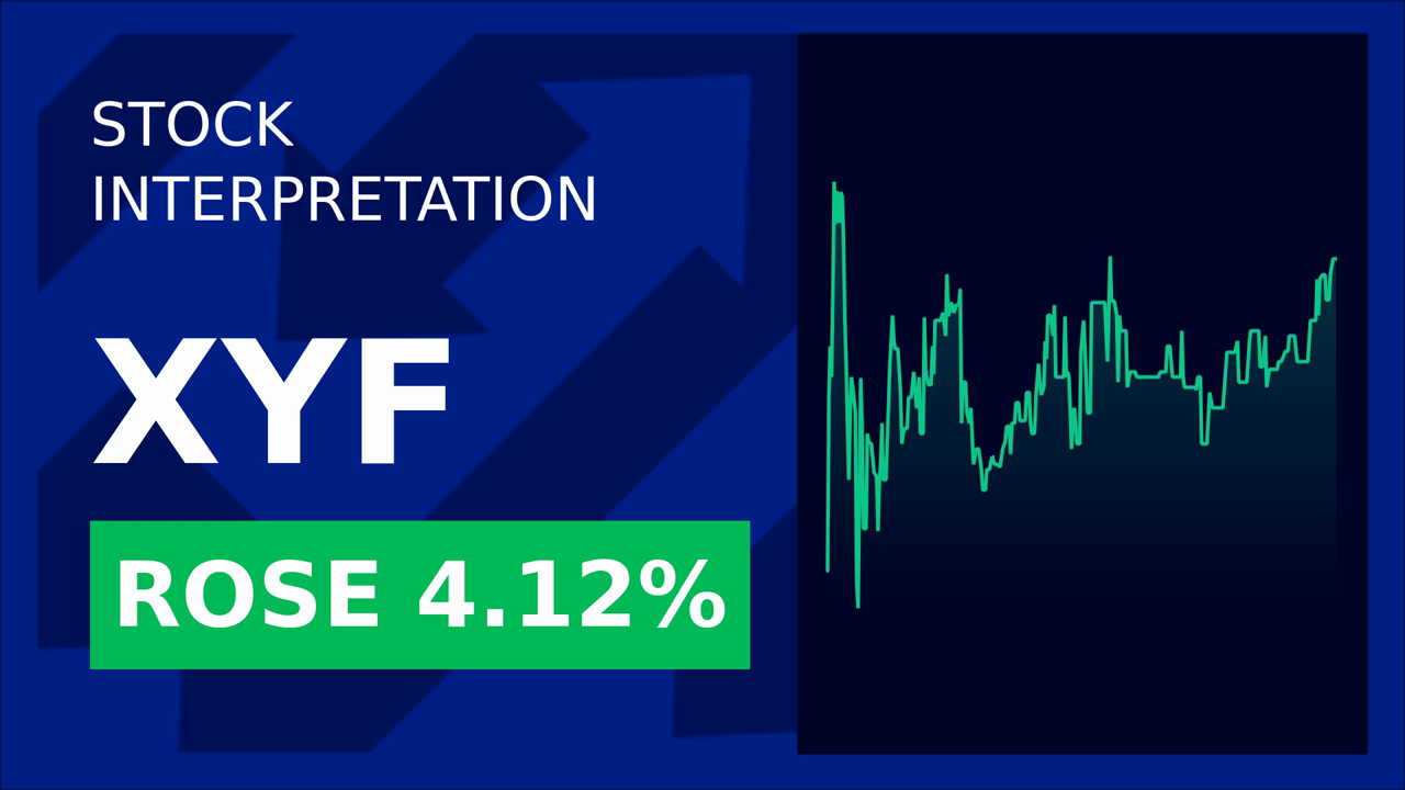 X Financial Surges 3.96% After Major Outage!