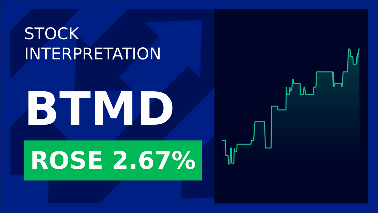 Biote Corp. Soars 2.67% on Cancer Trial Success!